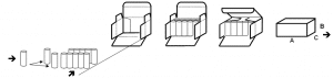 Multipack Tray/Box Former Diagram